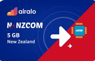 Airalo New Zealand Global Gift Card