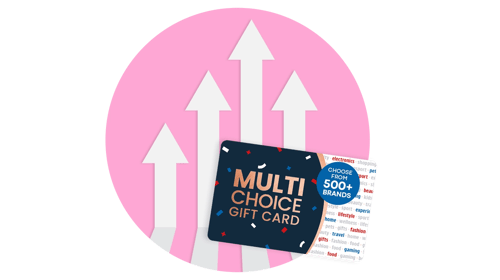 How gift cards drive sales performance