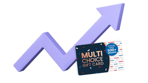 Channel and partner incentives