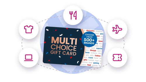 Employee Christmas gift ideas by team